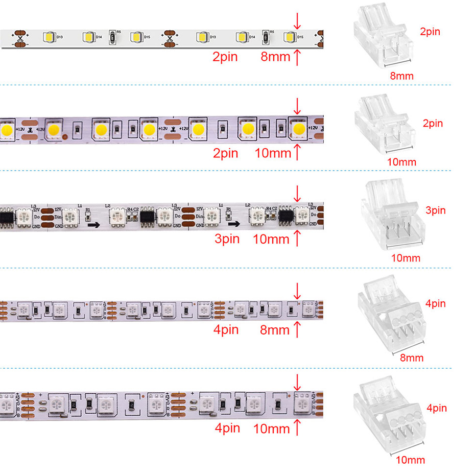 5Pcs LED Strip Light Connector - Rgb Led Matrix 8X8 บทวิจารณ์และราคา