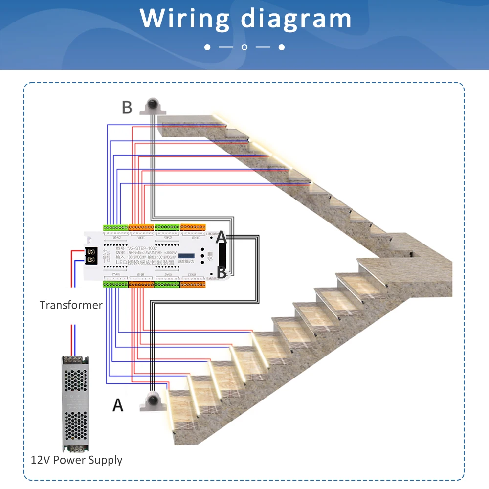 12V LED Stair PIR Motion Senso - Motion Sensor Pir Wired บทวิจารณ์และราคา
