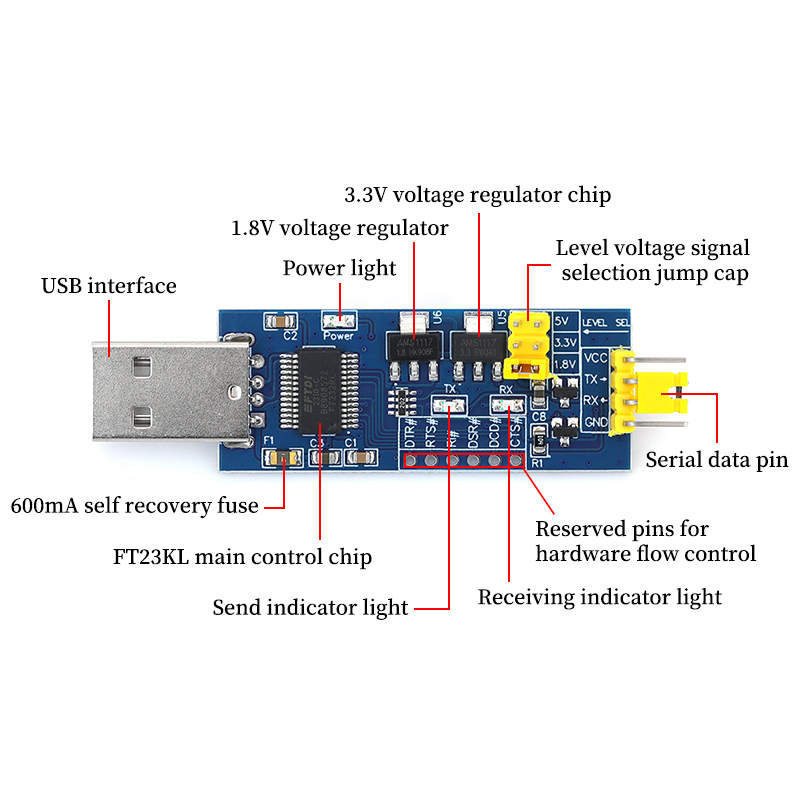 1/5/10Pcs FT232RL USB To TTL C - Level Shifter 3.3V บทวิจารณ์และราคา