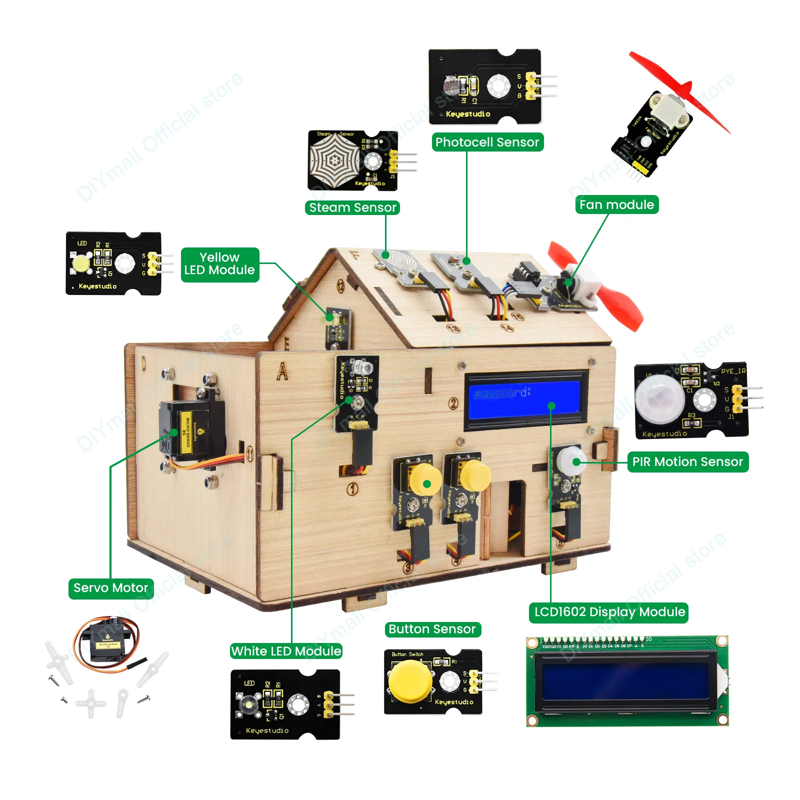 Keyestudio Smart IoT Home Kit  - Smart Home Automation Diy บทวิจารณ์และราคา