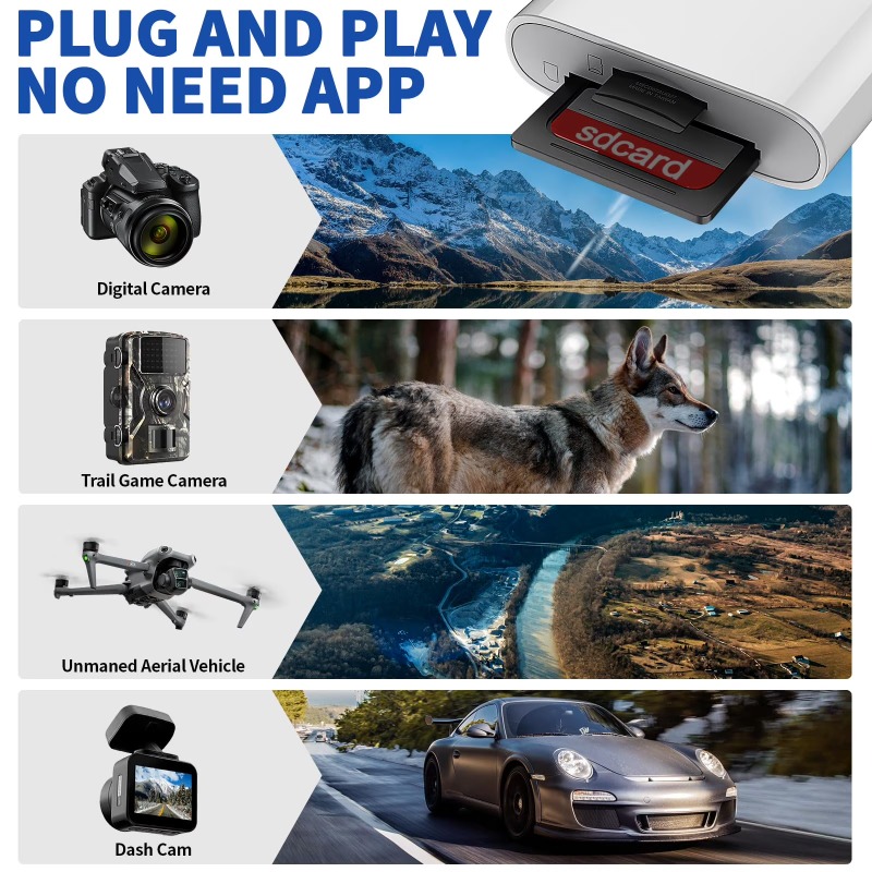 High-speed Camera Memory Card  - Home Assistant Sd บทวิจารณ์และราคา