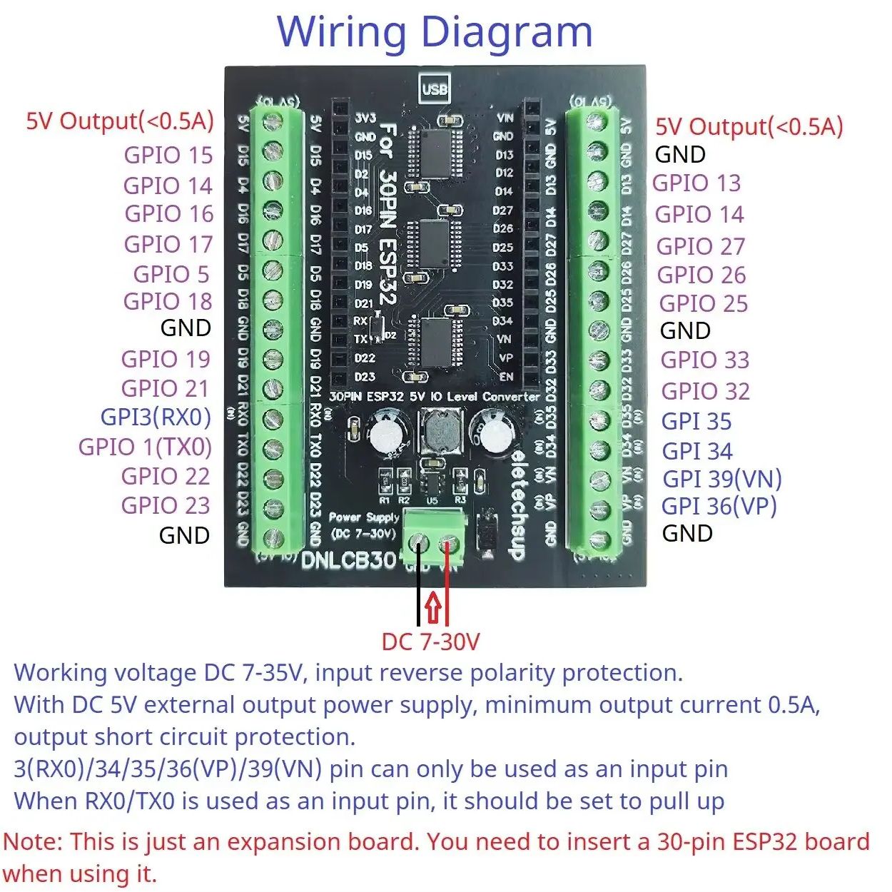 ESP32 30P DIN Rail Adapter, 3. - Level Shifter 3.3V บทวิจารณ์และราคา