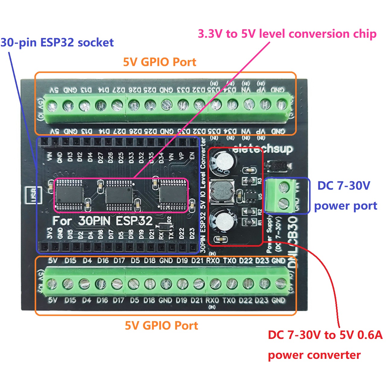 ESP32 30P DIN Rail Adapter, 3. - Level Shifter 3.3V บทวิจารณ์และราคา