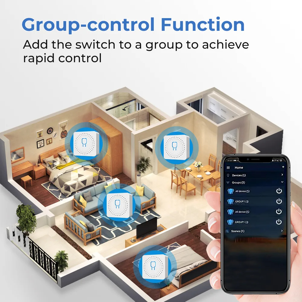 For Tuya Mini Smart WiFi Switc - Smart Home Automation Diy บทวิจารณ์และราคา