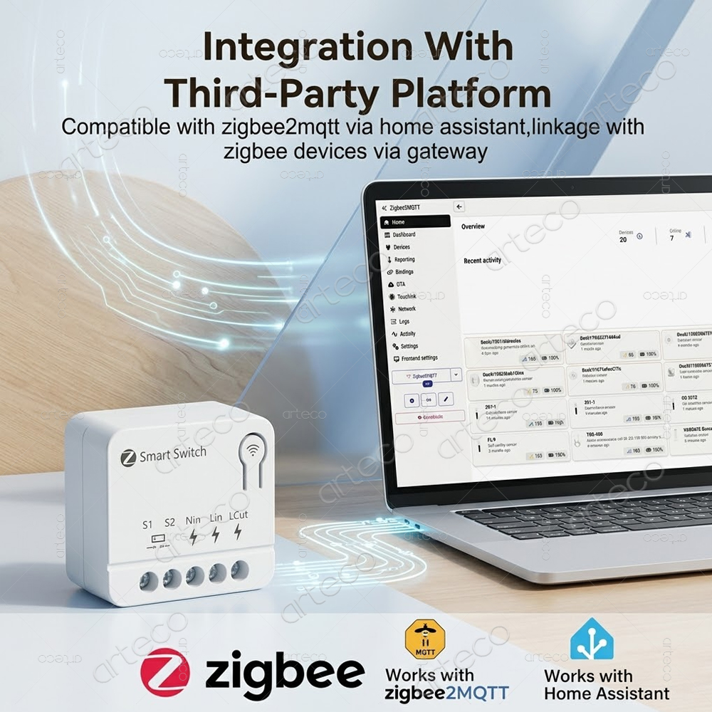 Tuya Zigbee Mini DIY Smart Swi - Smart Home Automation Diy บทวิจารณ์และราคา
