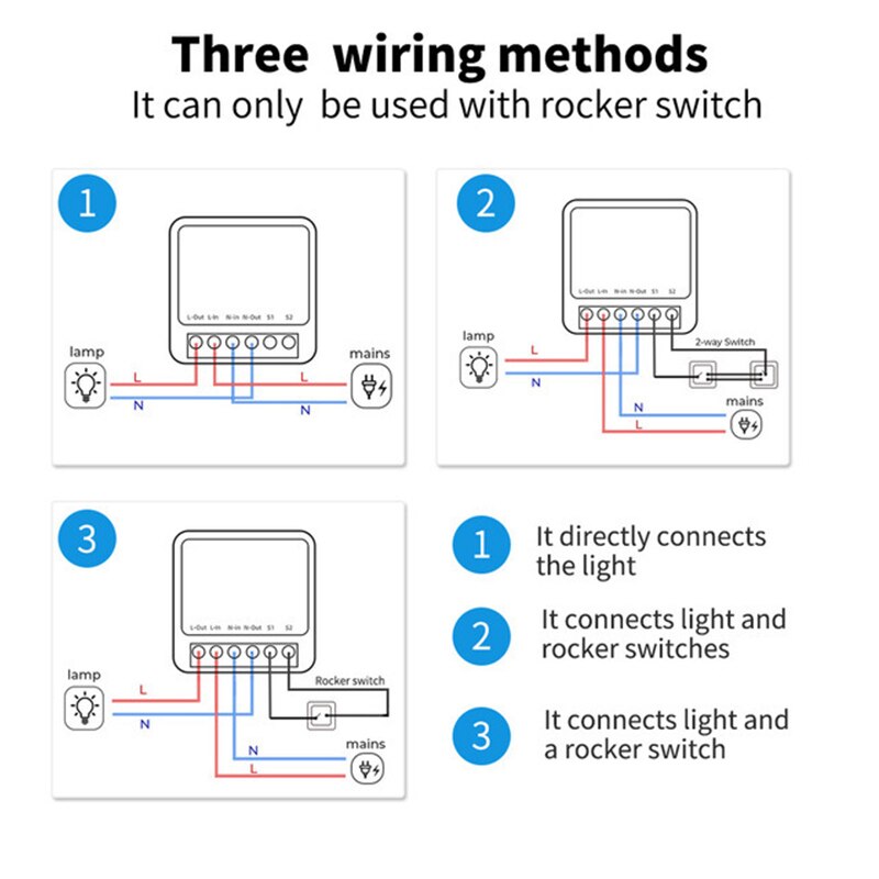 Tuya Zigbee 16A WiFi Mini Smar - Home Automation Diy Kit บทวิจารณ์และราคา