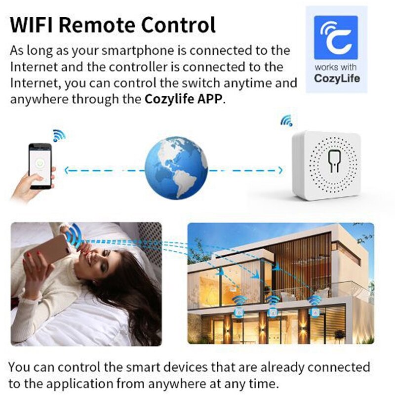 Tuya Zigbee 16A WiFi Mini Smar - Home Automation Diy Kit บทวิจารณ์และราคา