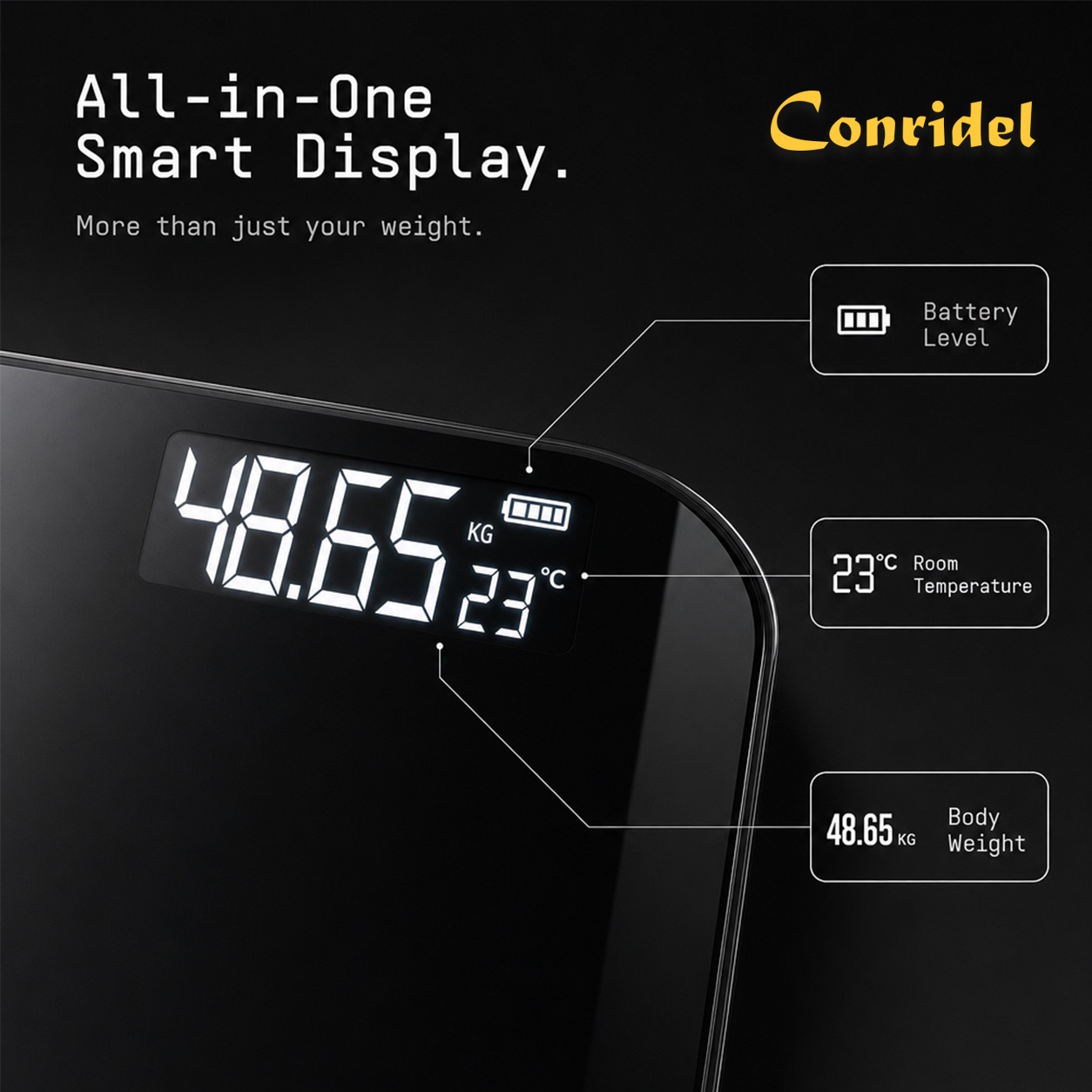 28CM MAX180kg Weight Loss Weig - Home Automation Industry บทวิจารณ์และราคา