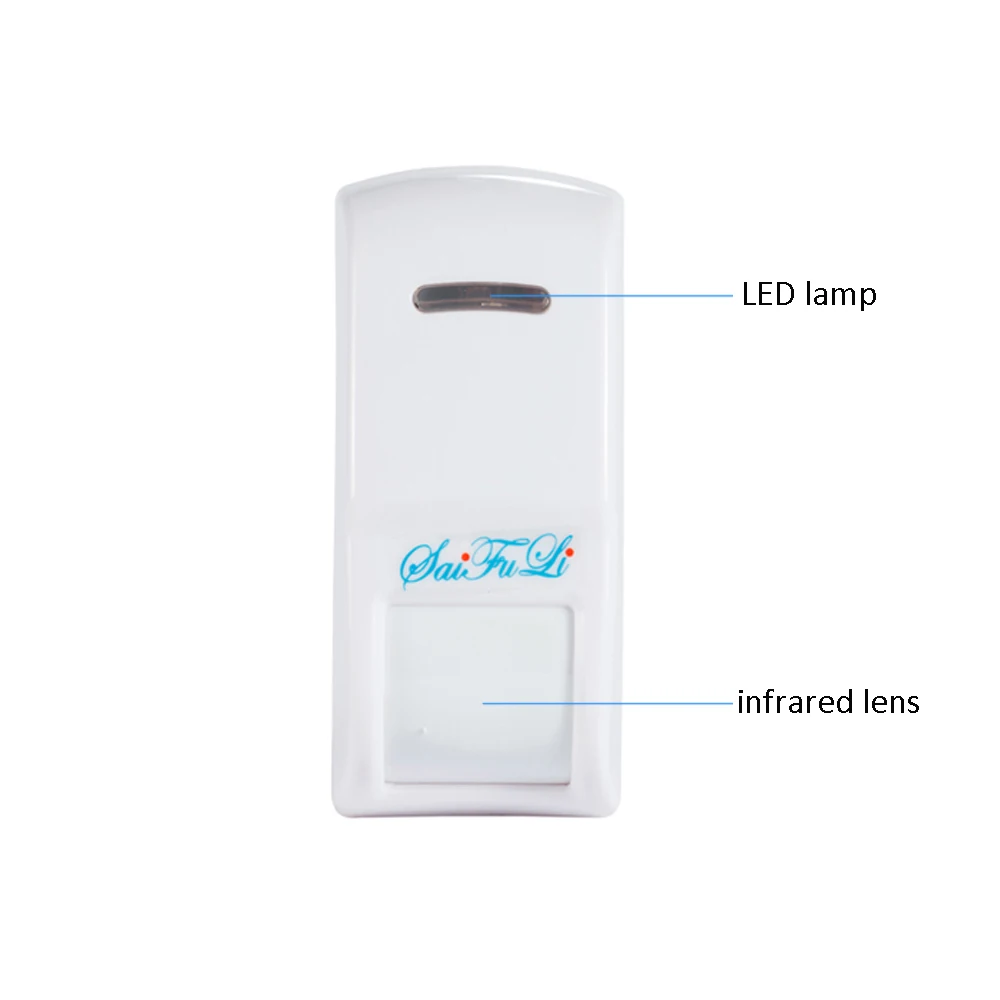 4Pcs Wire Curtain Infrared Det - Motion Sensor Pir Wired บทวิจารณ์และราคา