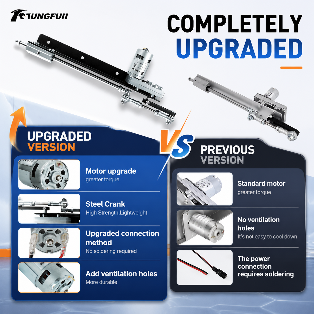 Tungfull 3-15CM Adjustable Rec - Home Automation Diy Kit บทวิจารณ์และราคา
