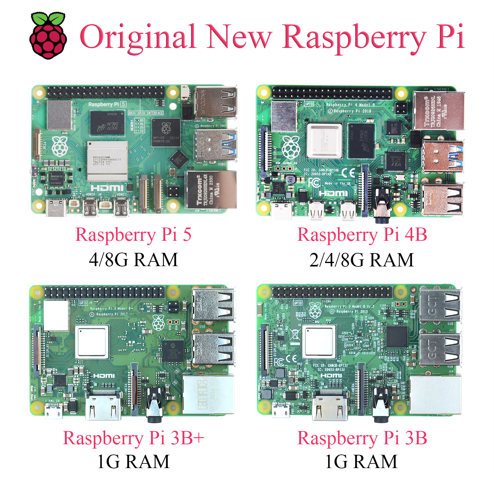 1PCS Original Raspberry Pi 5 4 - Raspberry Pi Home Automation Diy บทวิจารณ์และราคา