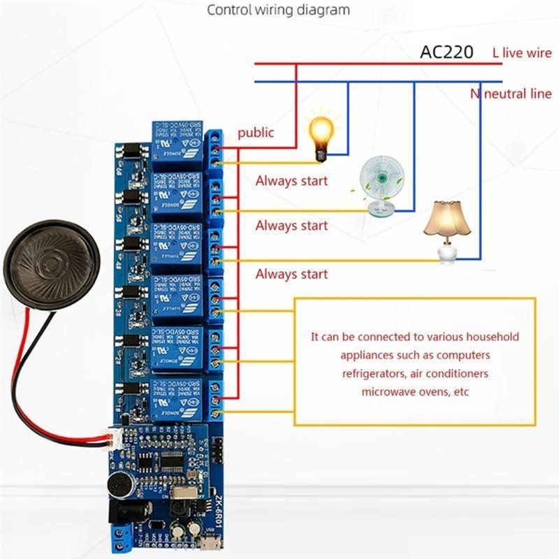 N93RNEW! Smart Home For DIY Ho - Home Automation Diy Projects บทวิจารณ์และราคา