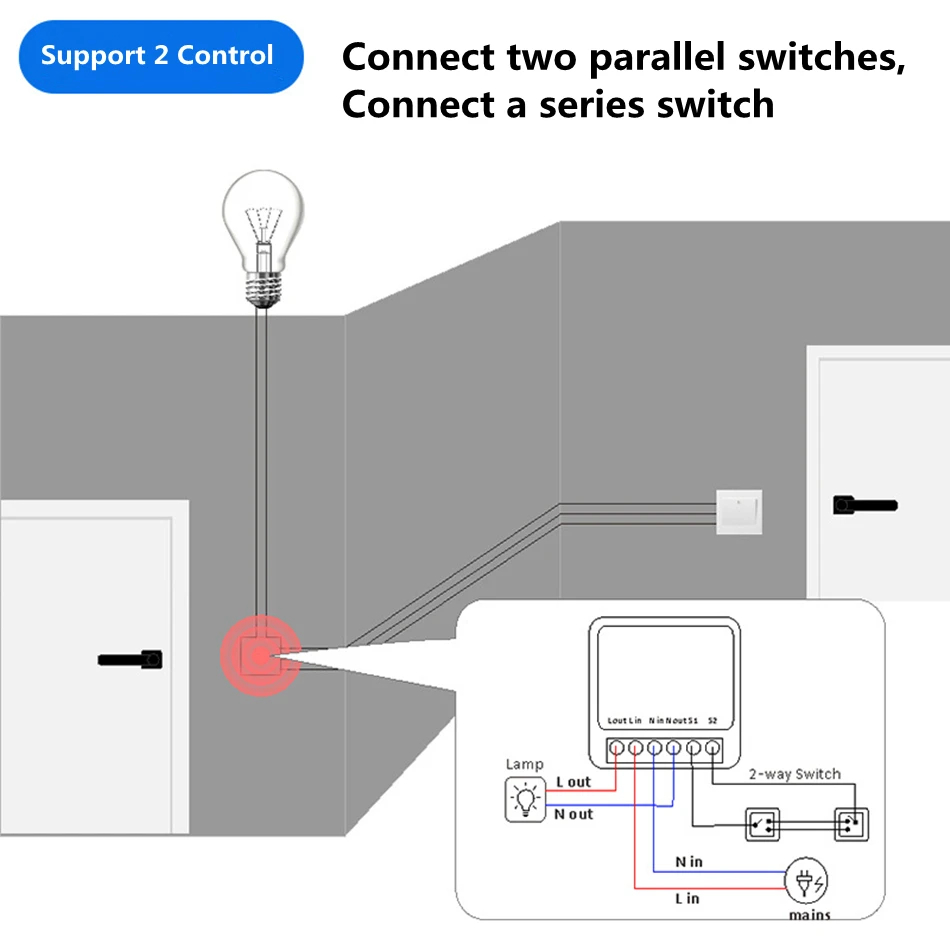 16A Two Way Control DIY WiFi M - Smart Home Automation Diy บทวิจารณ์และราคา