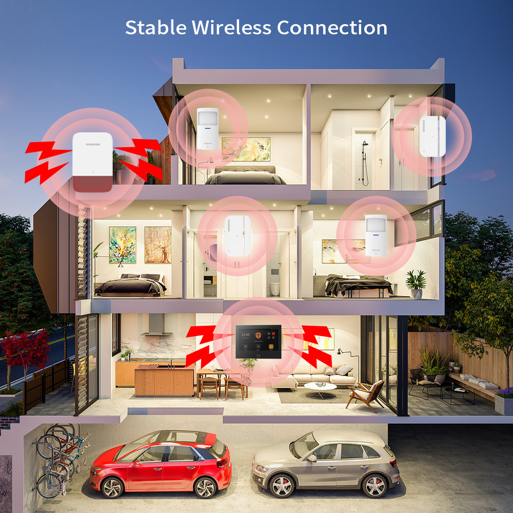 Staniot 7inch Lora Protection  - Smart Home Automation Diy บทวิจารณ์และราคา