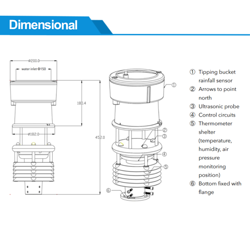 & Humidity Sensor Ultrasonic W - Temperature Humidity Sensor บทวิจารณ์และราคา