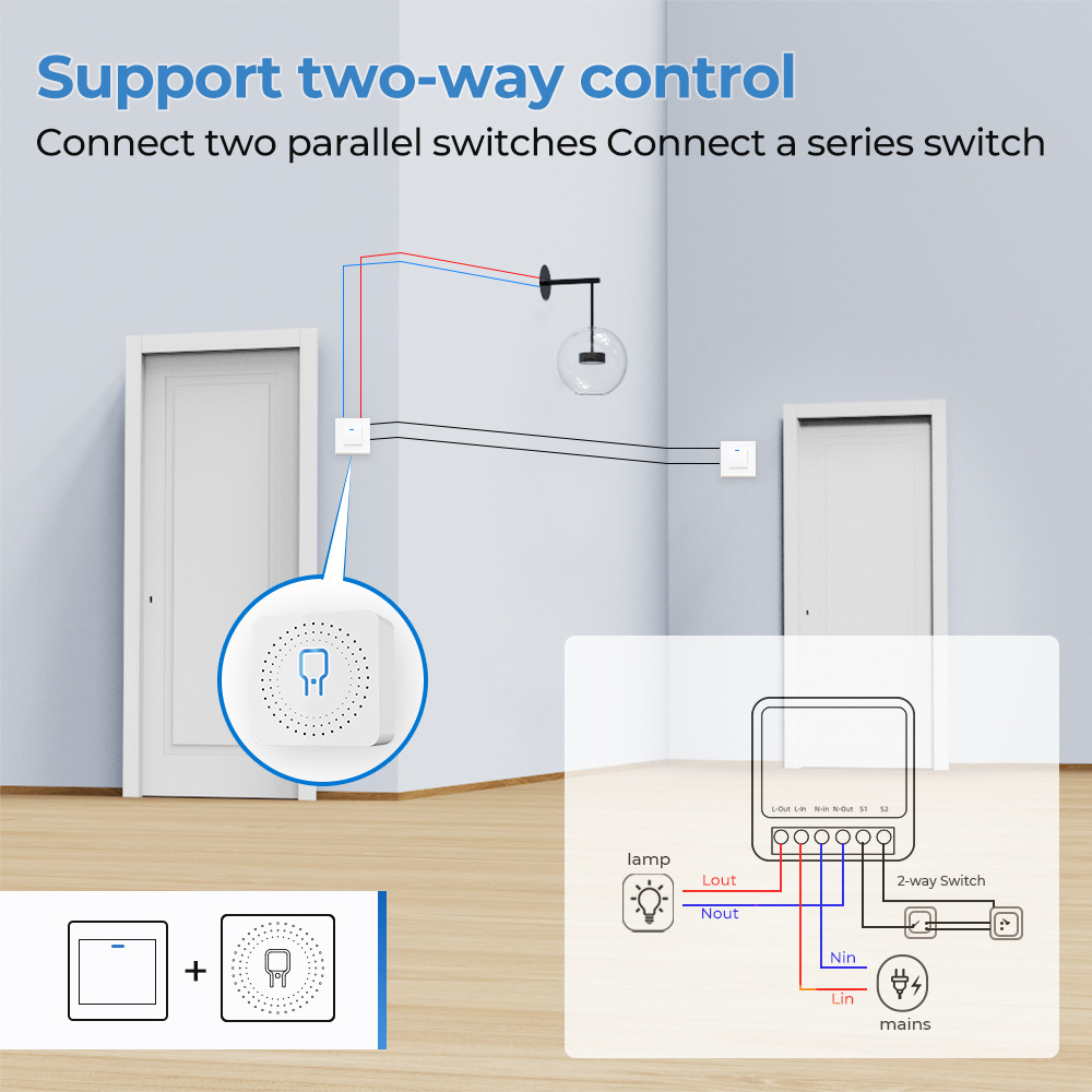 Zigbee / WiFi Smart Switch wit - Home Automation Industry บทวิจารณ์และราคา