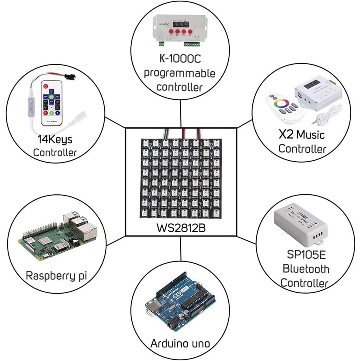 A36R WS2812B Dot Matrix Screen - Rgb Led Matrix 8X8 บทวิจารณ์และราคา