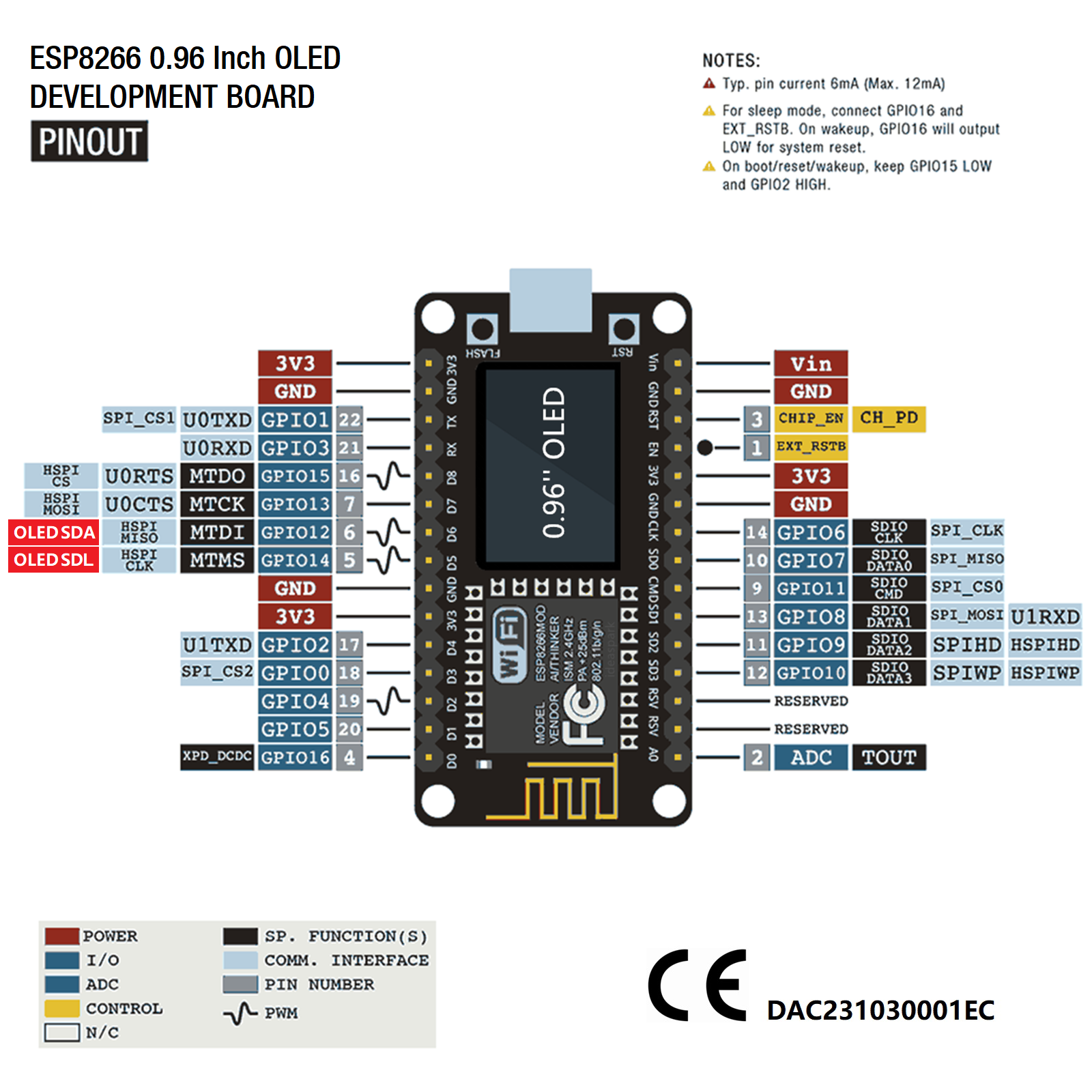 NodeMCU ESP8266 Development Bo - Esp8266 Nodemcu Board บทวิจารณ์และราคา