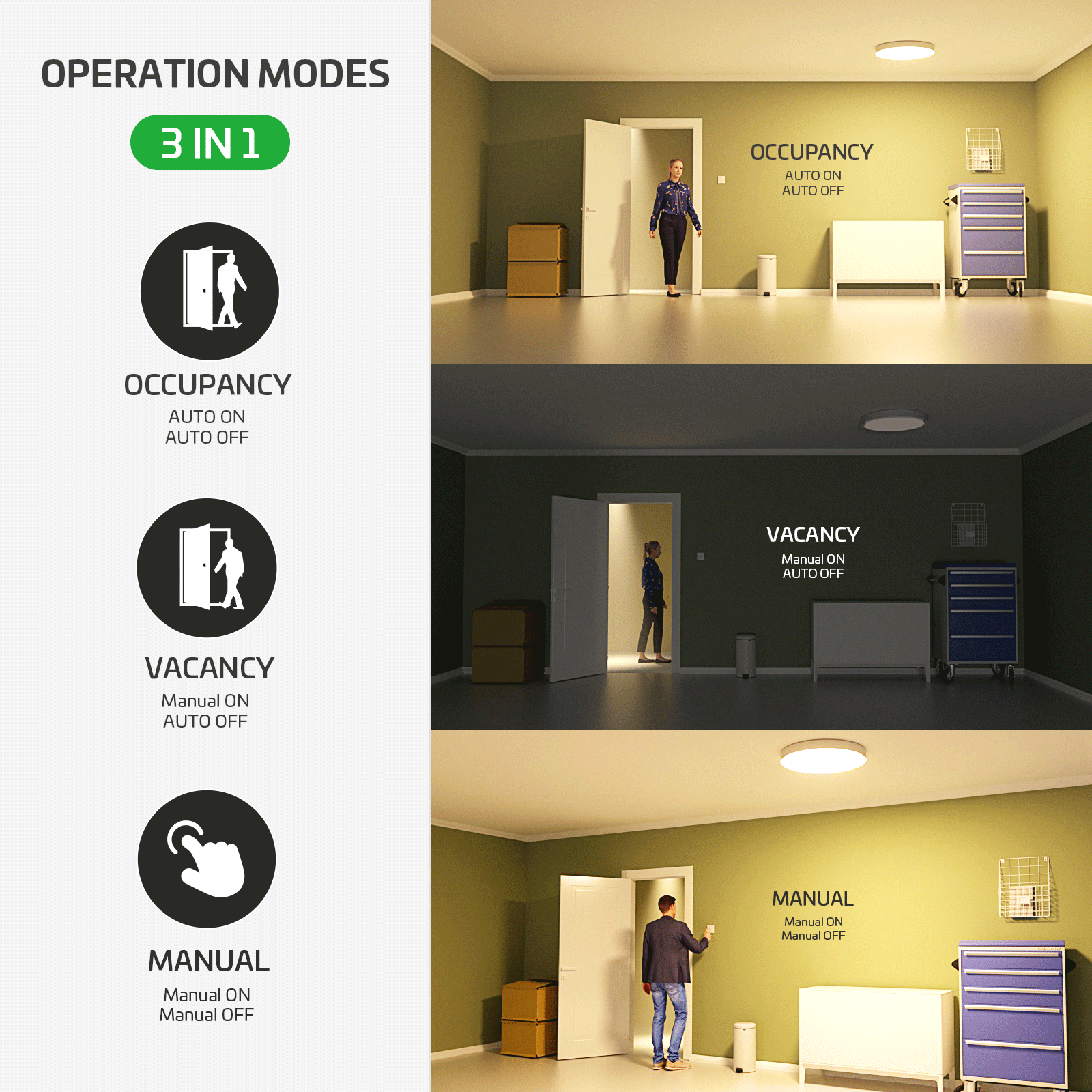 Motion Sensor Switch with Occu - Motion Sensor Pir Wired บทวิจารณ์และราคา