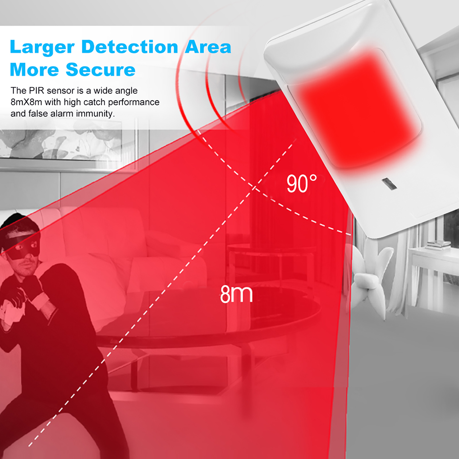 2pcs Sensor Anti-Pet PIR Motio - Motion Sensor Pir Wired บทวิจารณ์และราคา