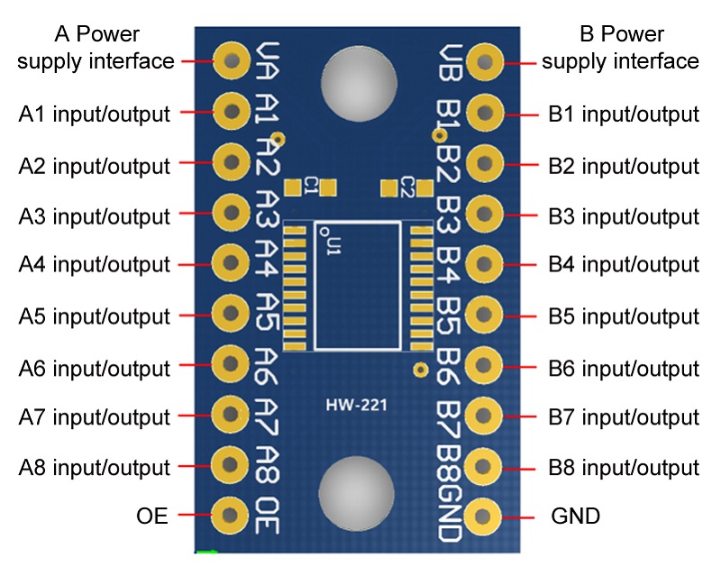 TXS0108E Module 8 Channel Bi-d - Level Shifter 3.3V บทวิจารณ์และราคา