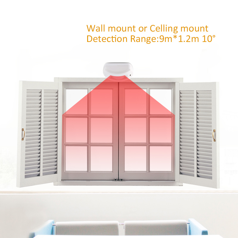 Professional Indoor DC12V Wire - Motion Sensor Pir Wired บทวิจารณ์และราคา